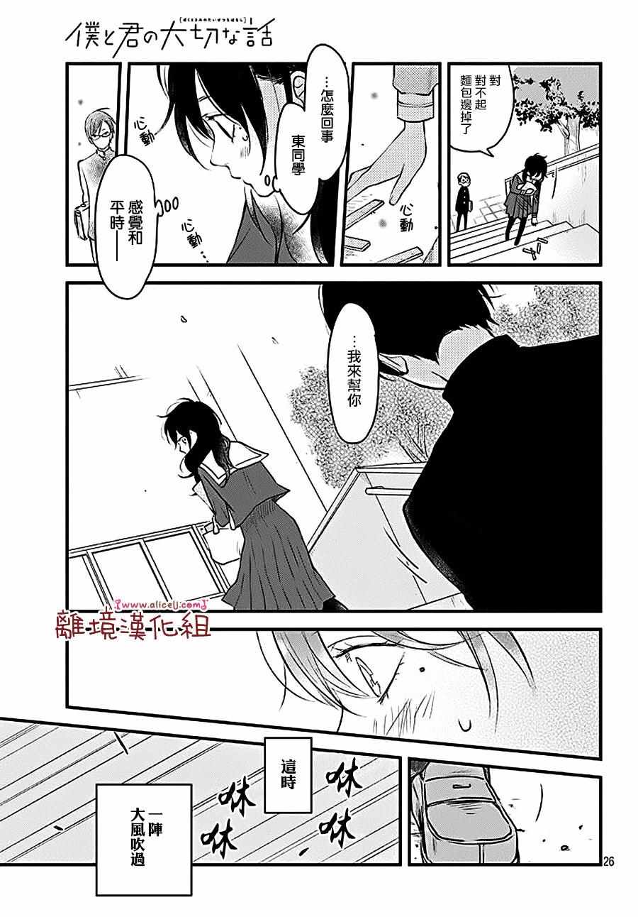 我与你的重要谈话漫画,第9话2图