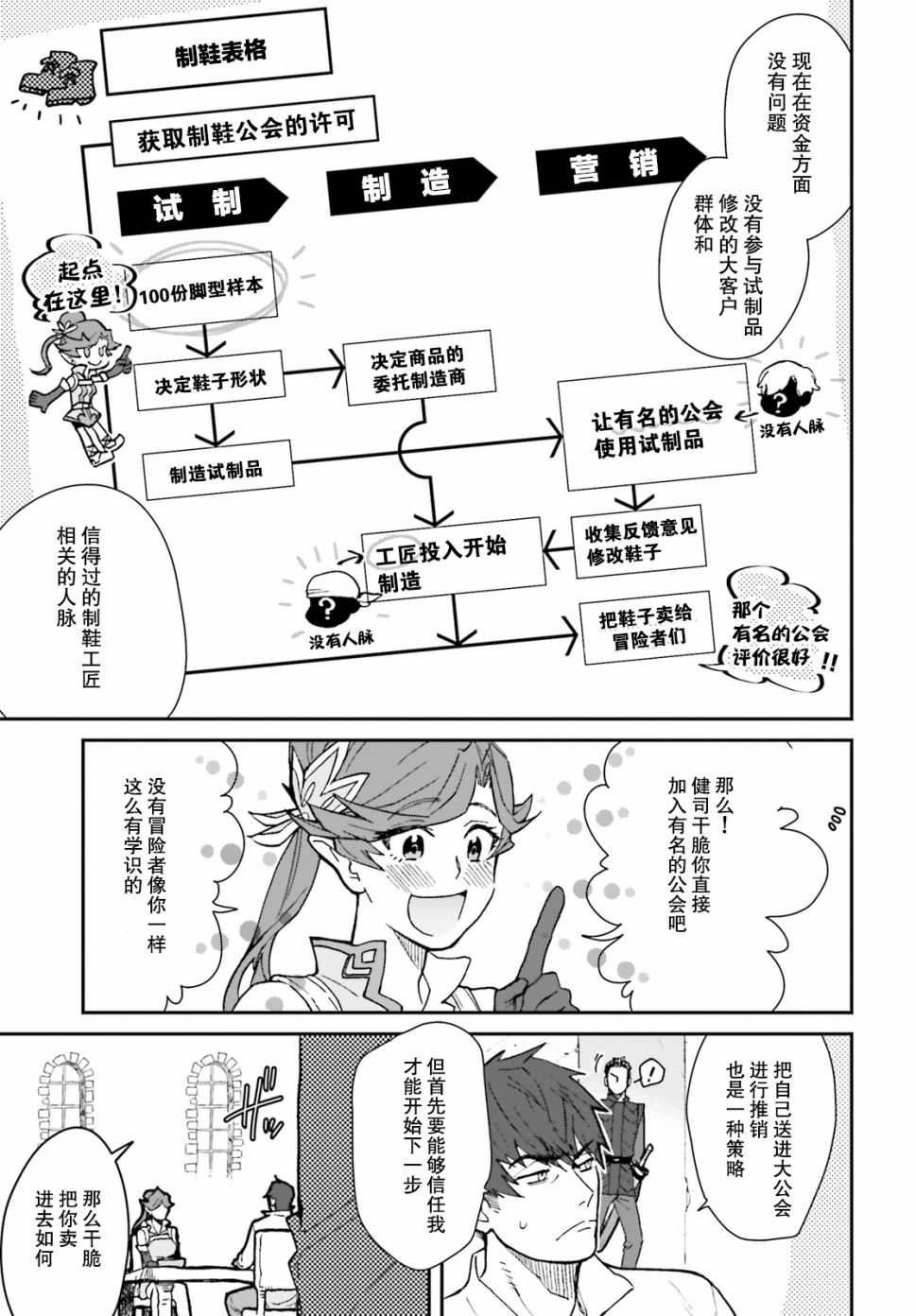 异世界咨询公司漫画,第2话3图