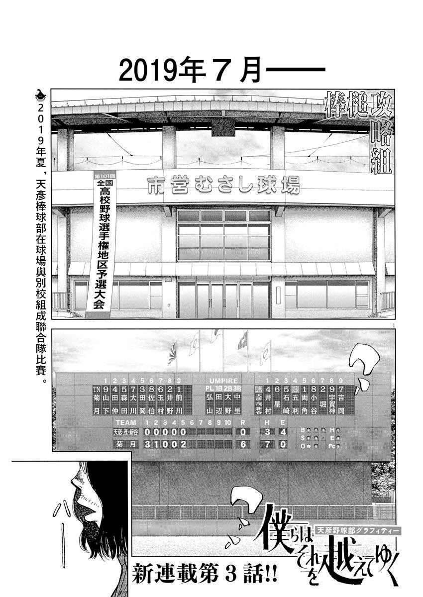 我们终将迈步向前～天彦棒球部涂鸦漫画,第3话1图