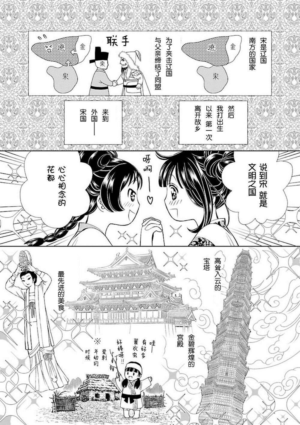 天上恋歌~金之公主与火之药师~ 漫画,第1话5图