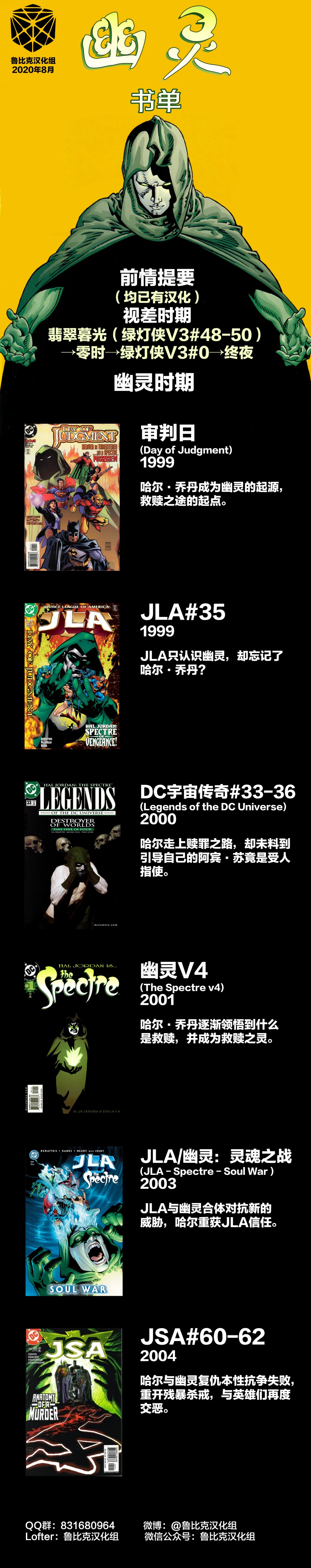 JLA_幽灵：灵魂之战漫画,第1话1图