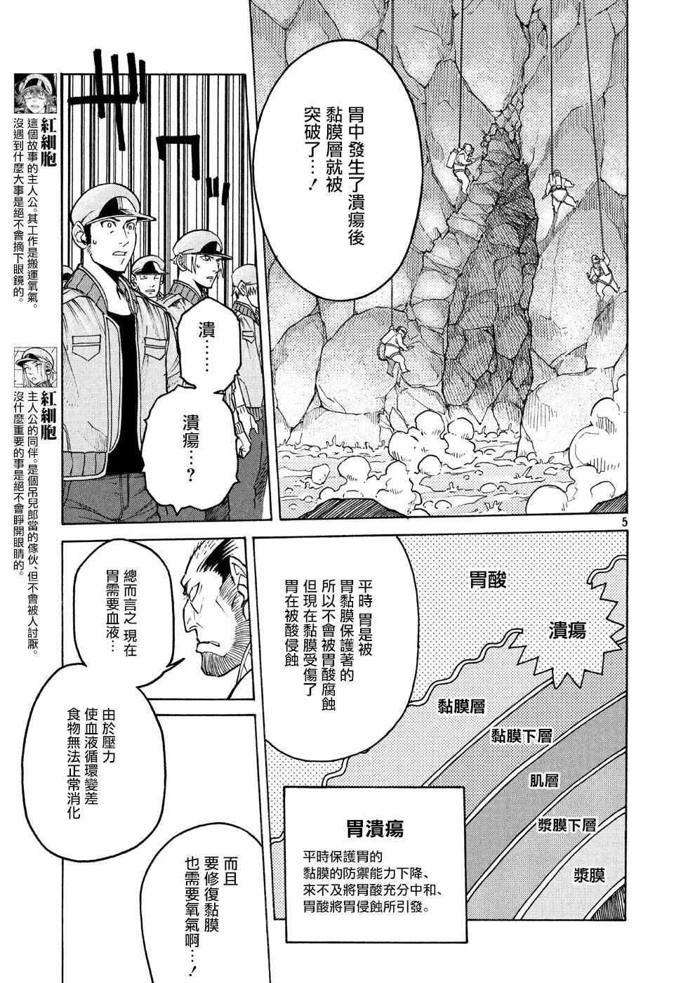 工作细胞black全集免费播放漫画,第7话5图