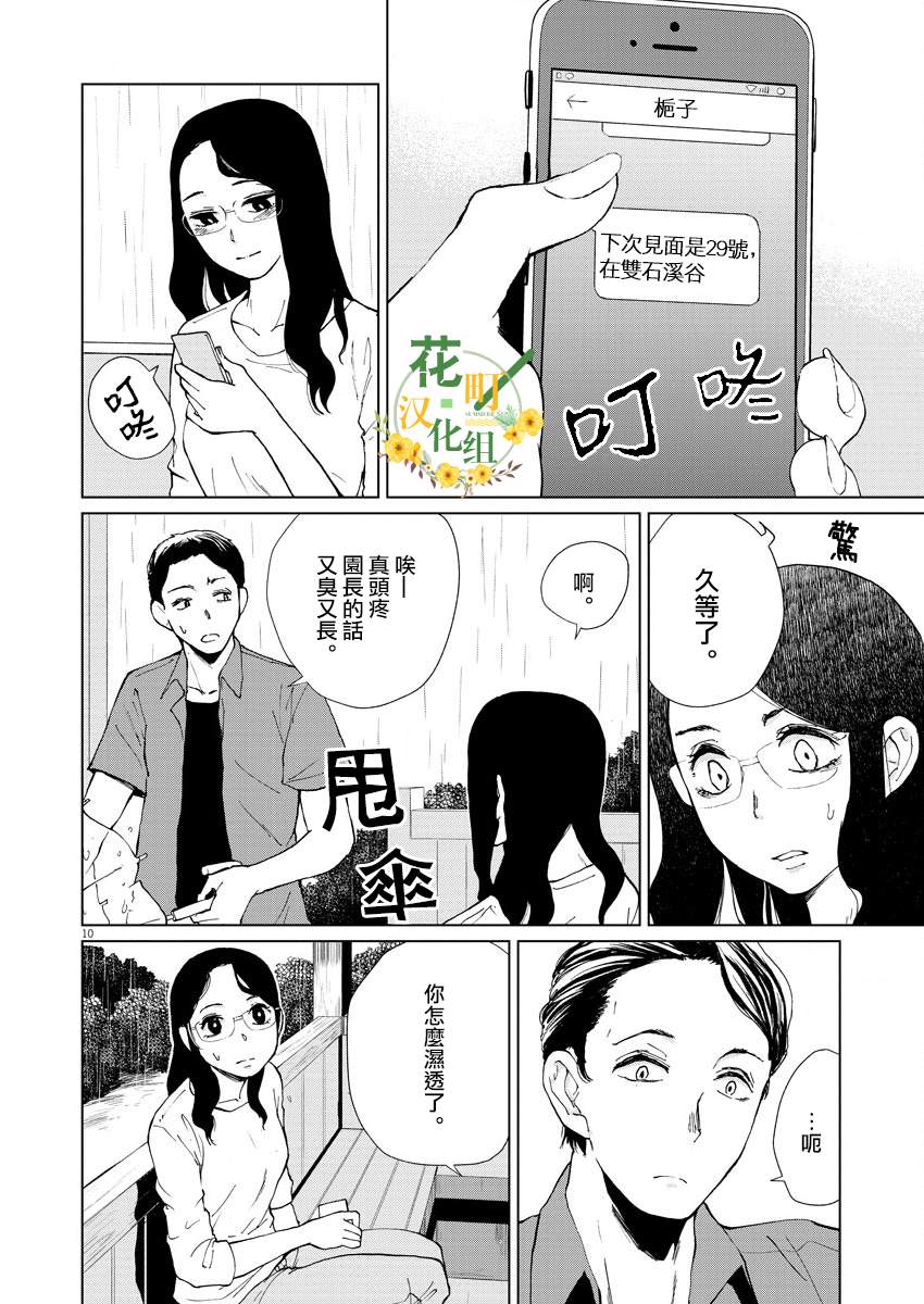 坏姐姐漫画,第7话2图