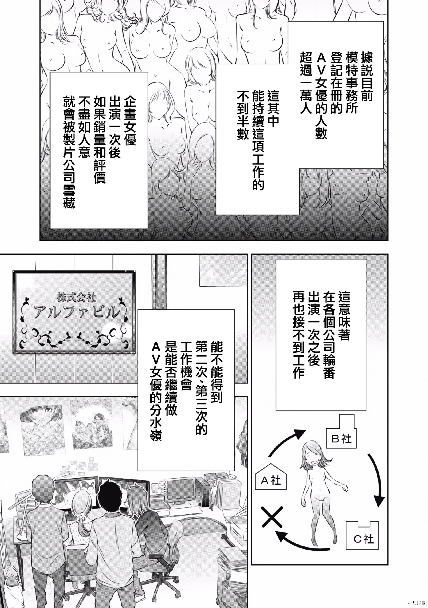 一瞬之间 裸之业界物语漫画,第3话3图