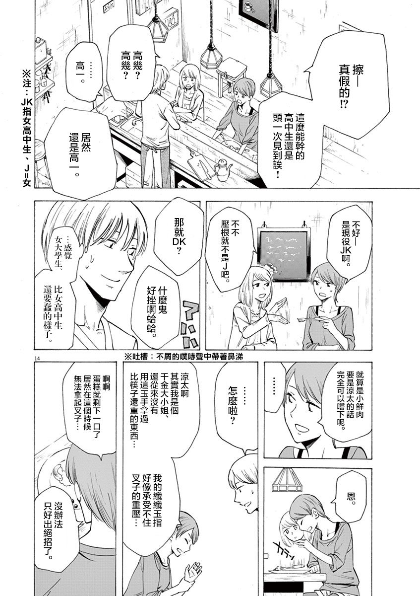 响~成为小说家的方法漫画,第10话4图