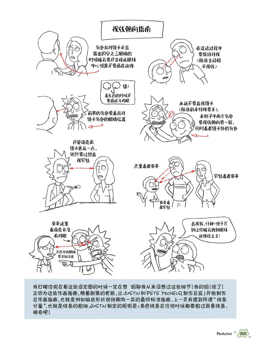 瑞克与莫蒂：动画设定集漫画,全篇完结4图