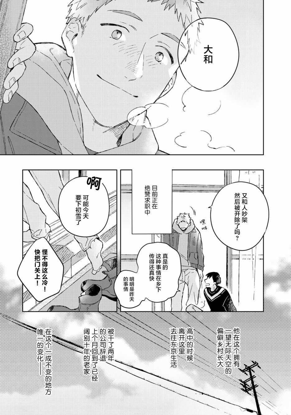 重新开始要在回家之后漫画,第1话1图