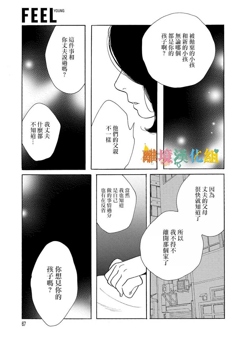 Beautiful Everyday漫画,Thursday5图