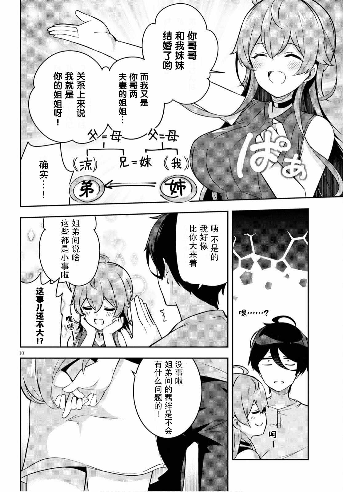 姐姐突然来到我身边漫画,第1话突然有了姐姐4图