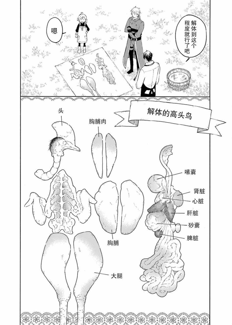 小妖精和狩猎士的道具工坊漫画,第3话1图