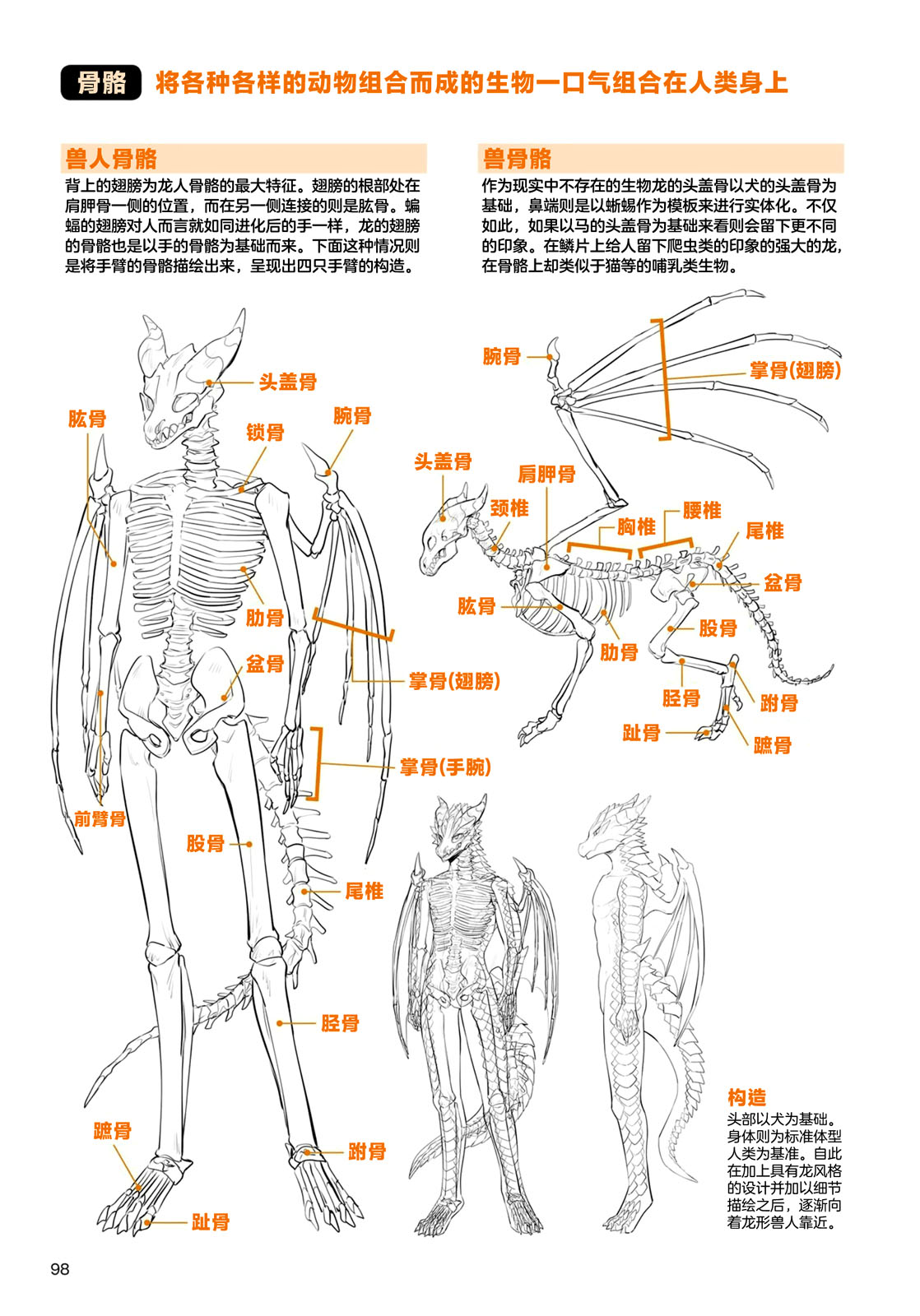 第3.2话天空生物龙兽人的描绘方法2