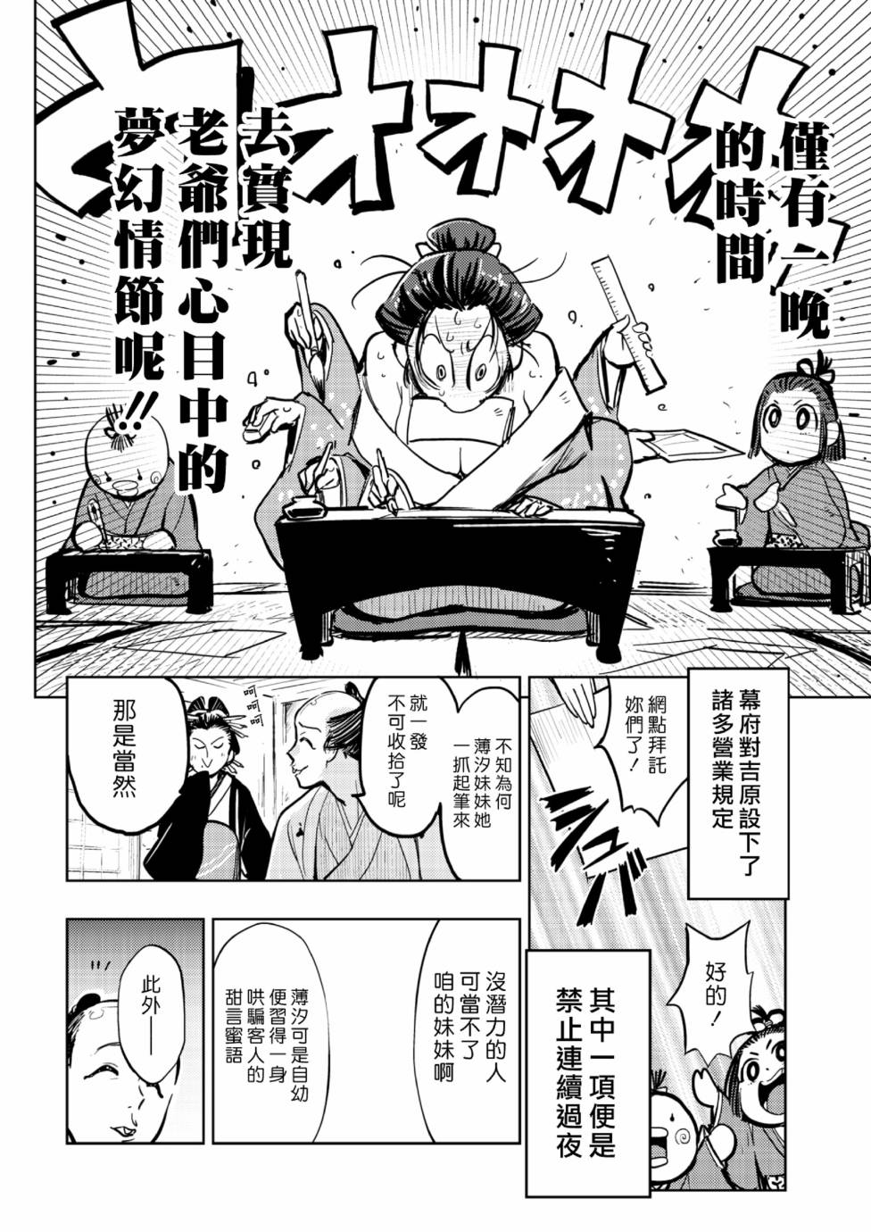 快乐历史漫画,江户吉原篇1图