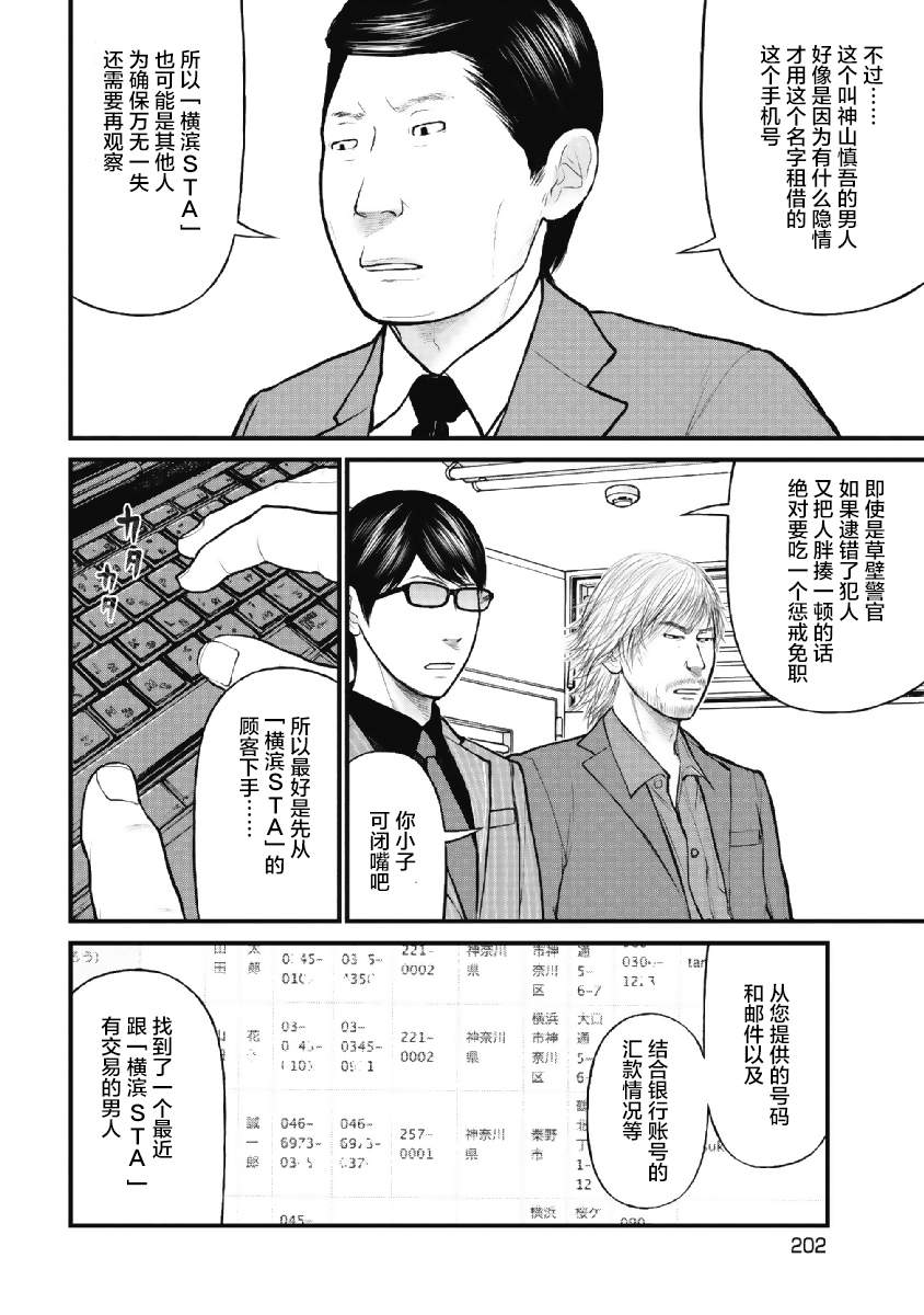 药品犯罪档案漫画,第9话5图