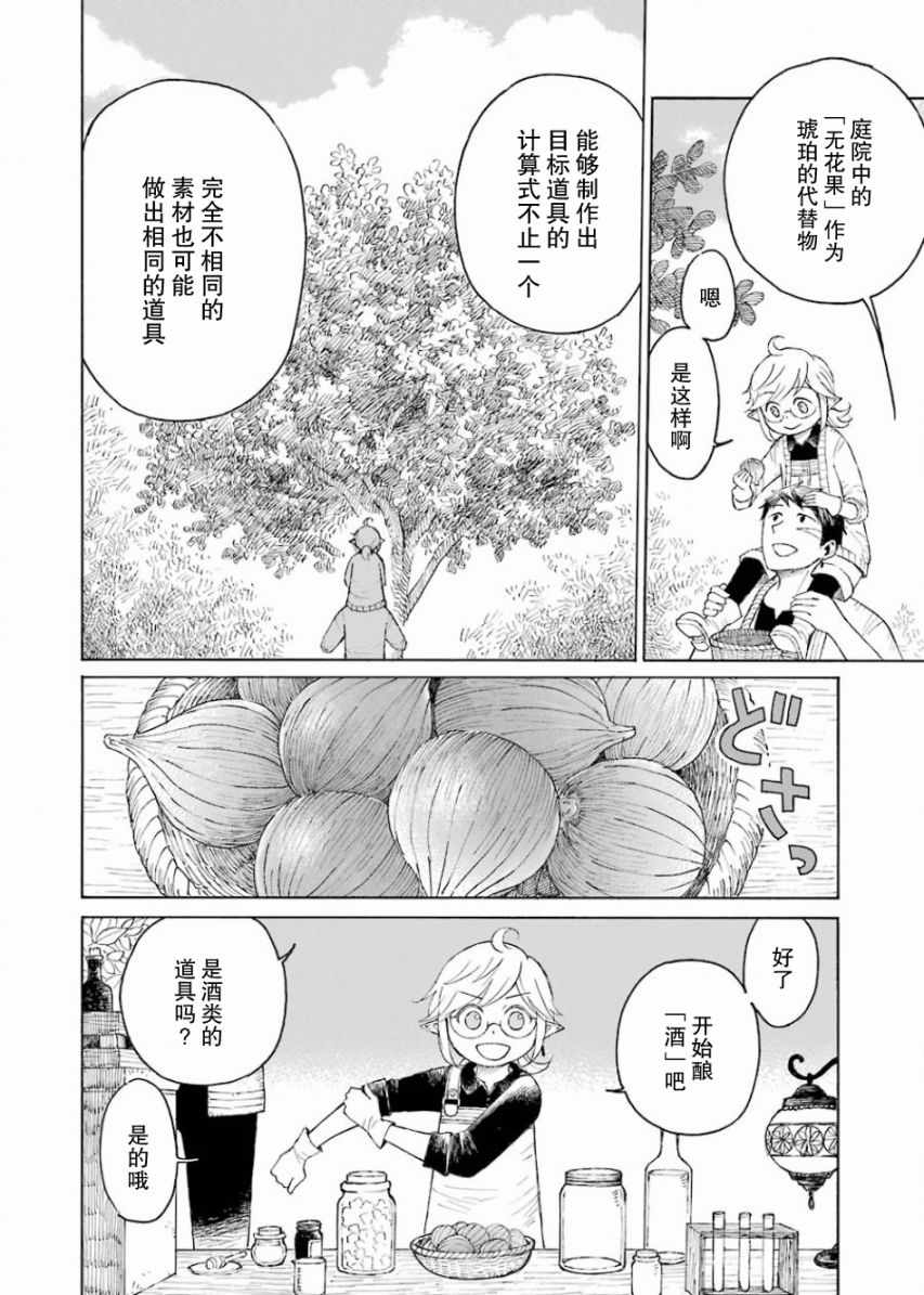 小妖精和狩猎士的道具工坊漫画,第2话2图