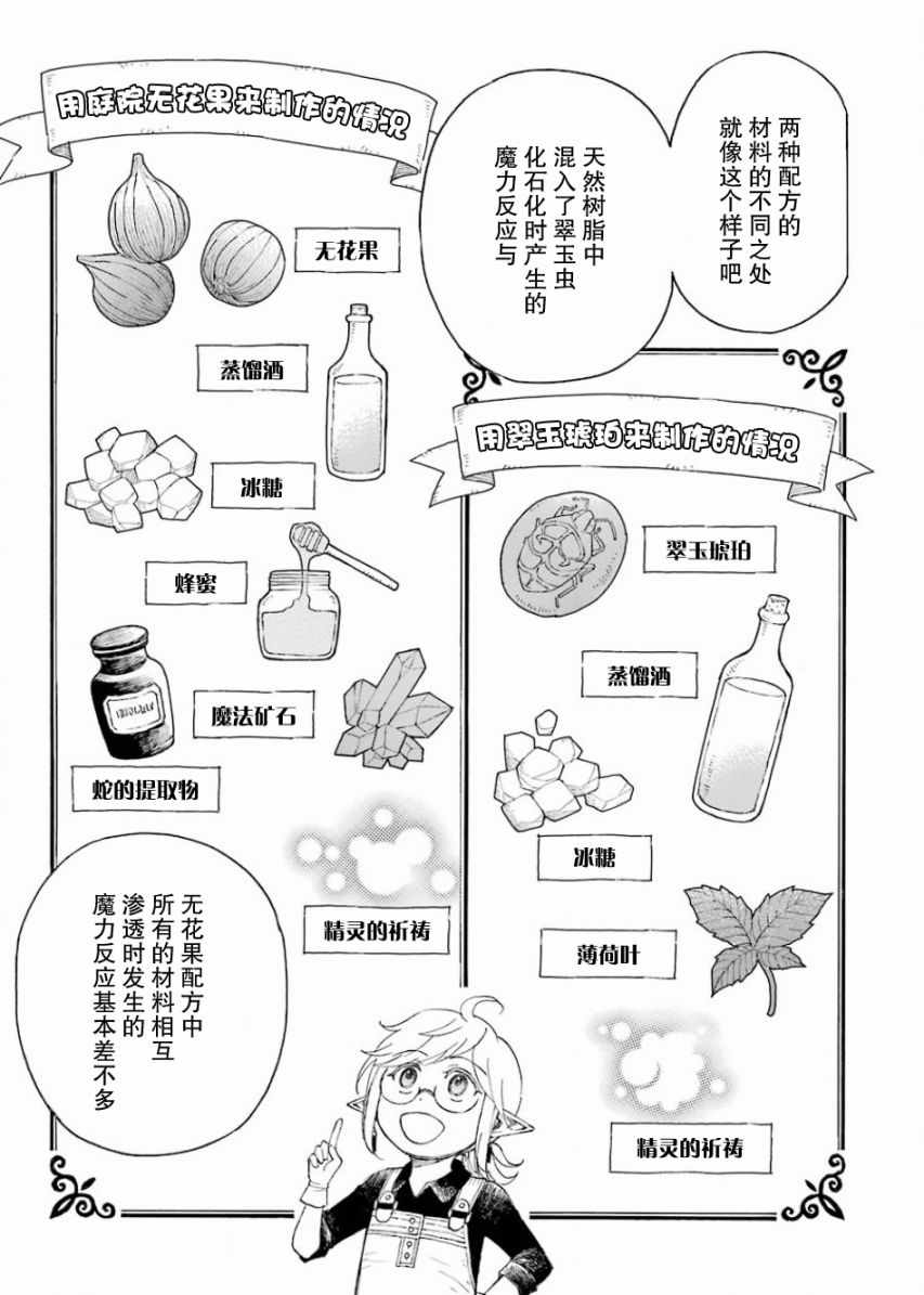 小妖精和狩猎士的道具工坊漫画,第2话3图