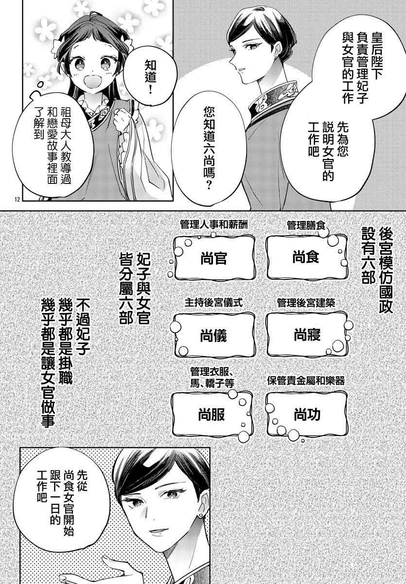 十三岁生日、我成为了皇后漫画,第9话2图