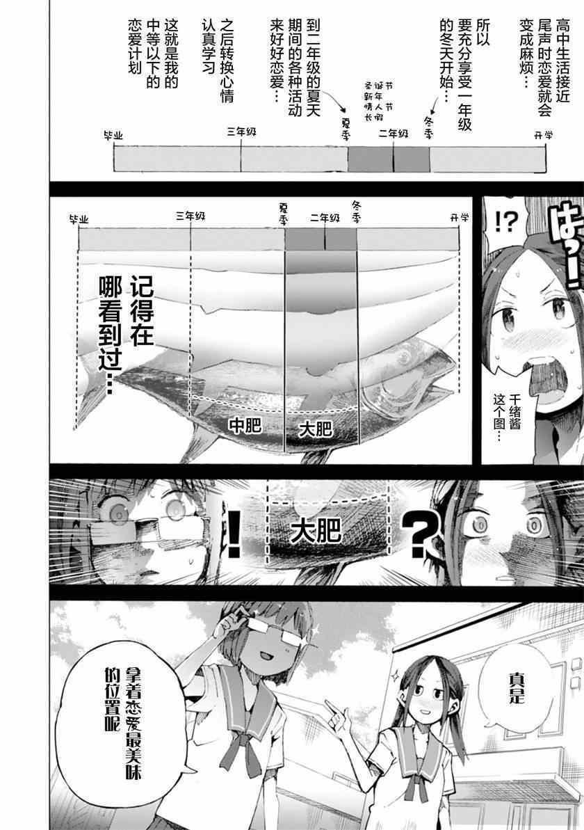 千绪的通学路漫画,第4话4图