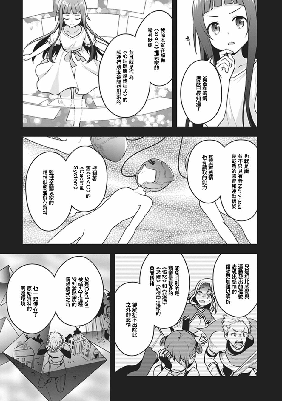 刀剑神域进击篇-阴沉薄暮的诙谐曲漫画,外传022图