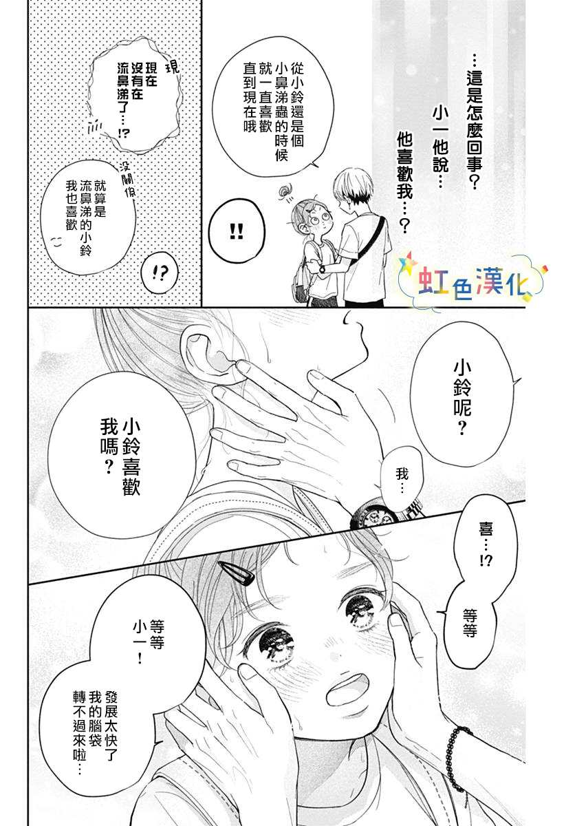 恋香夏日漫画,第1话1图