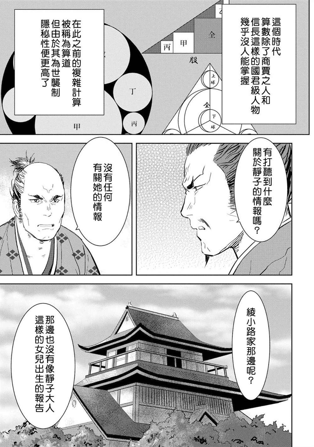 战国小町苦劳谭-农耕戏画漫画,第7话收获3图