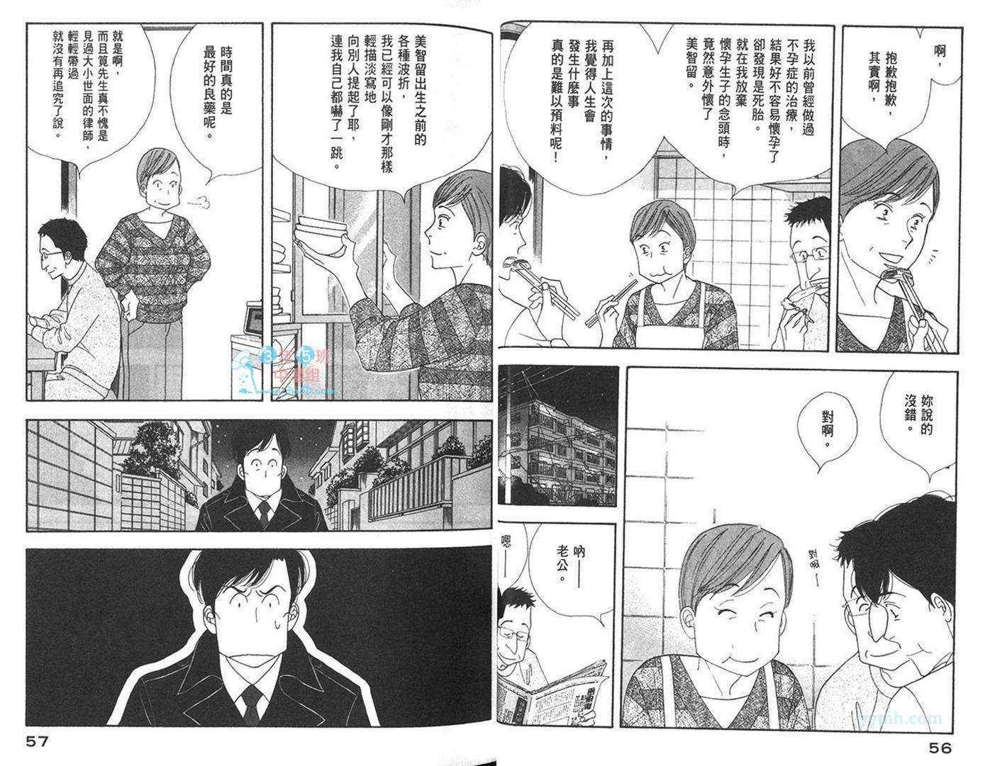 昨日的美食漫画,第7卷1图