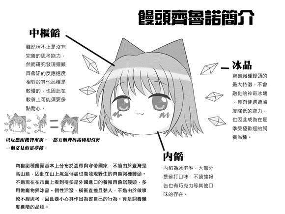 DOS作品集漫画,短篇1图