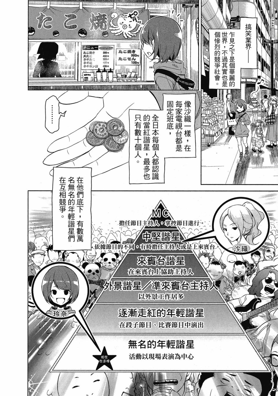 谐星女孩漫画,第1卷1图