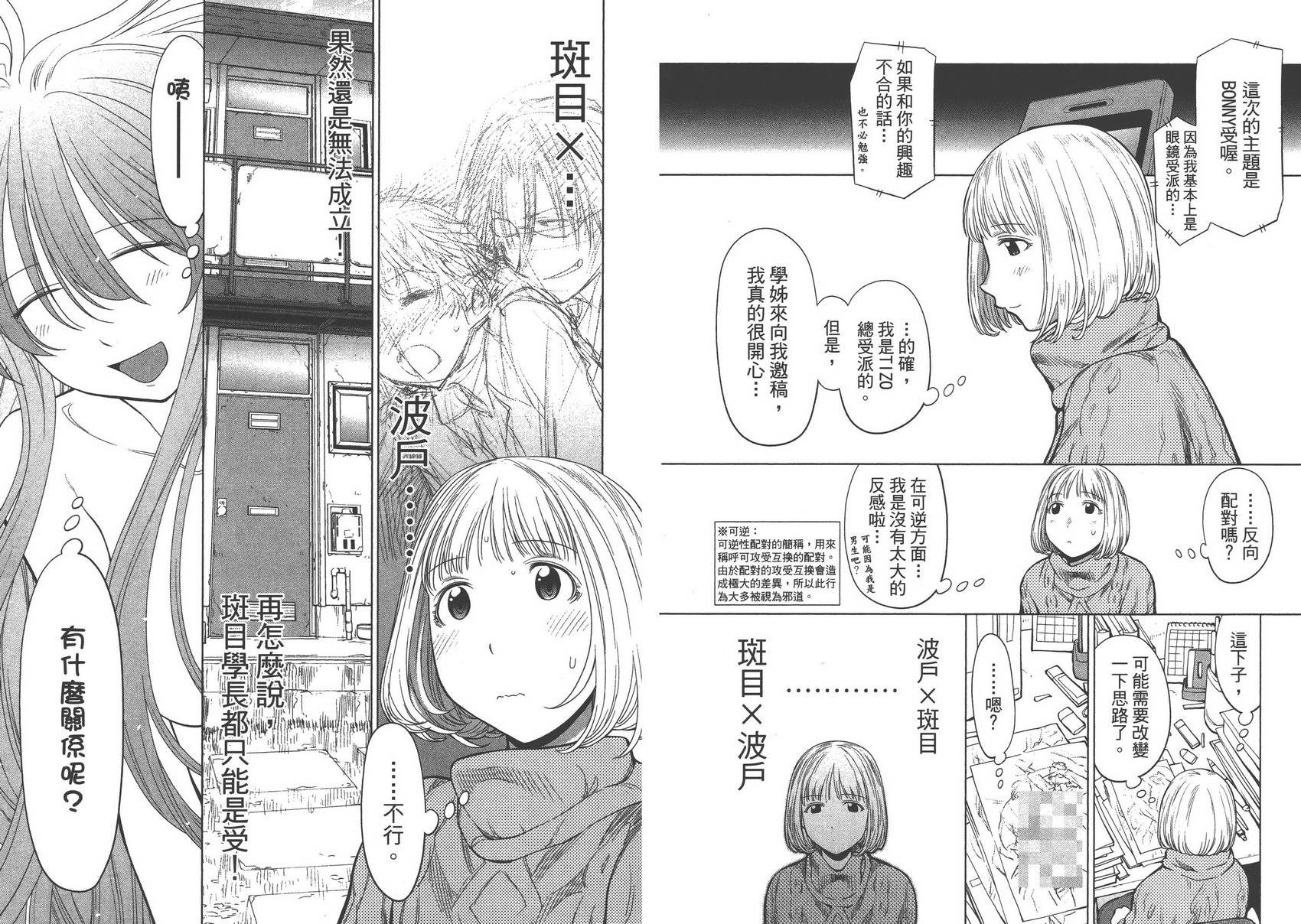 现视研2漫画,第14卷3图