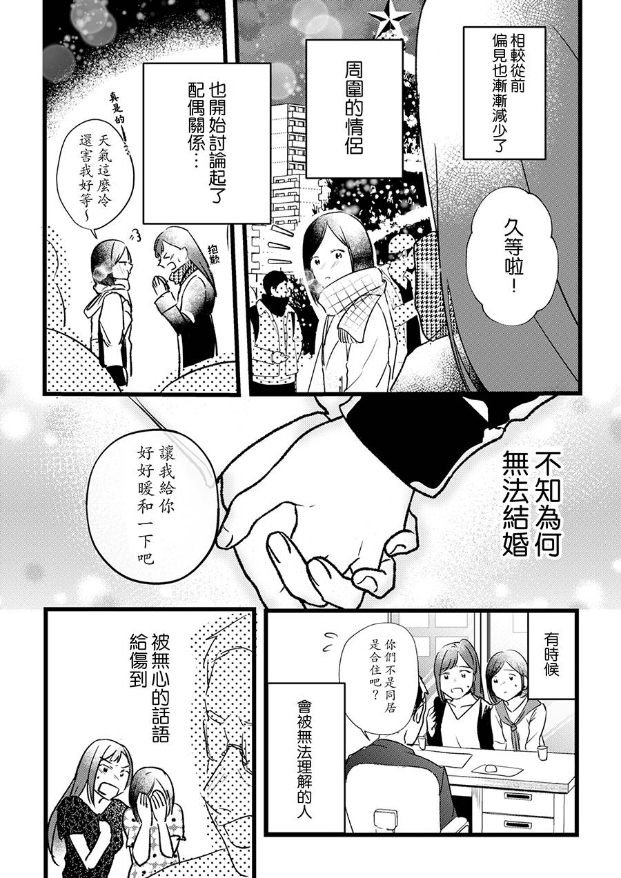 结婚愿望漫画,第1话5图