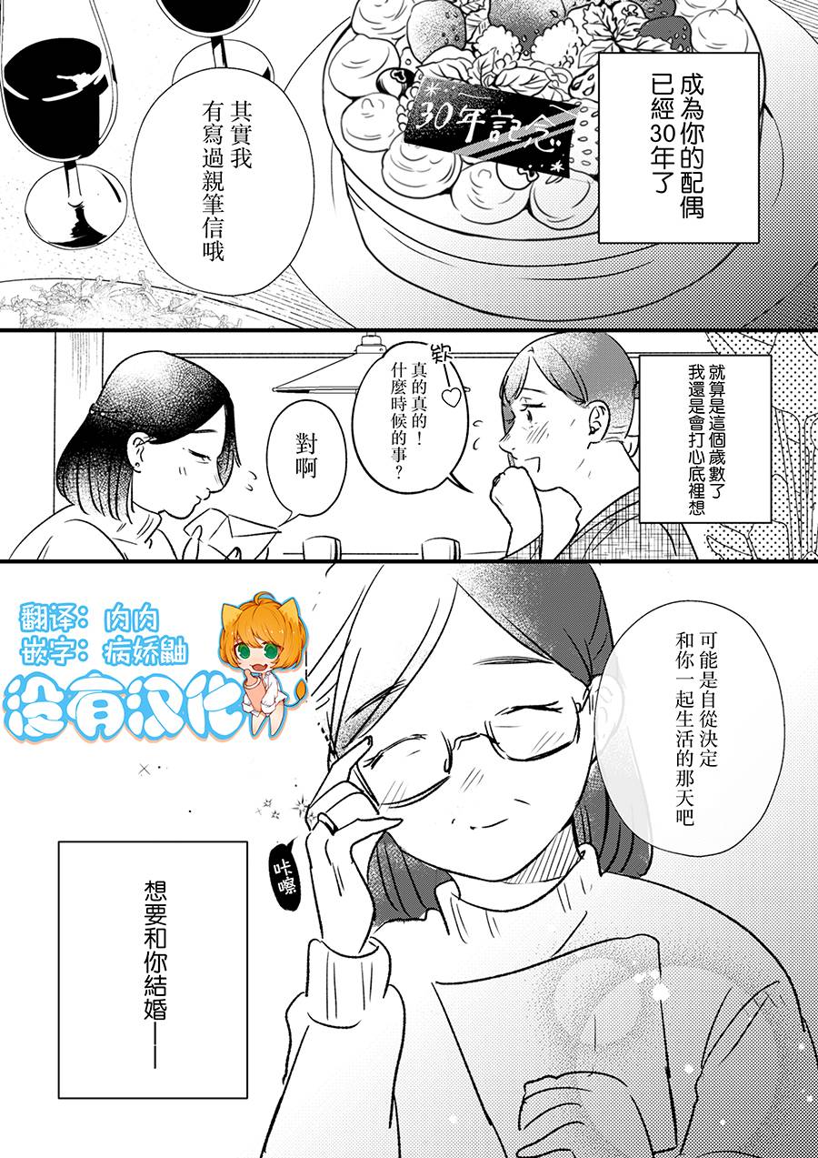 结婚愿望漫画,第1话1图