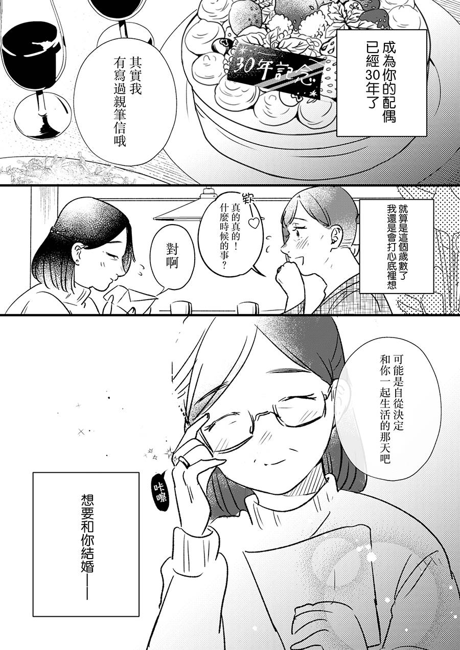 结婚愿望漫画,第1话2图