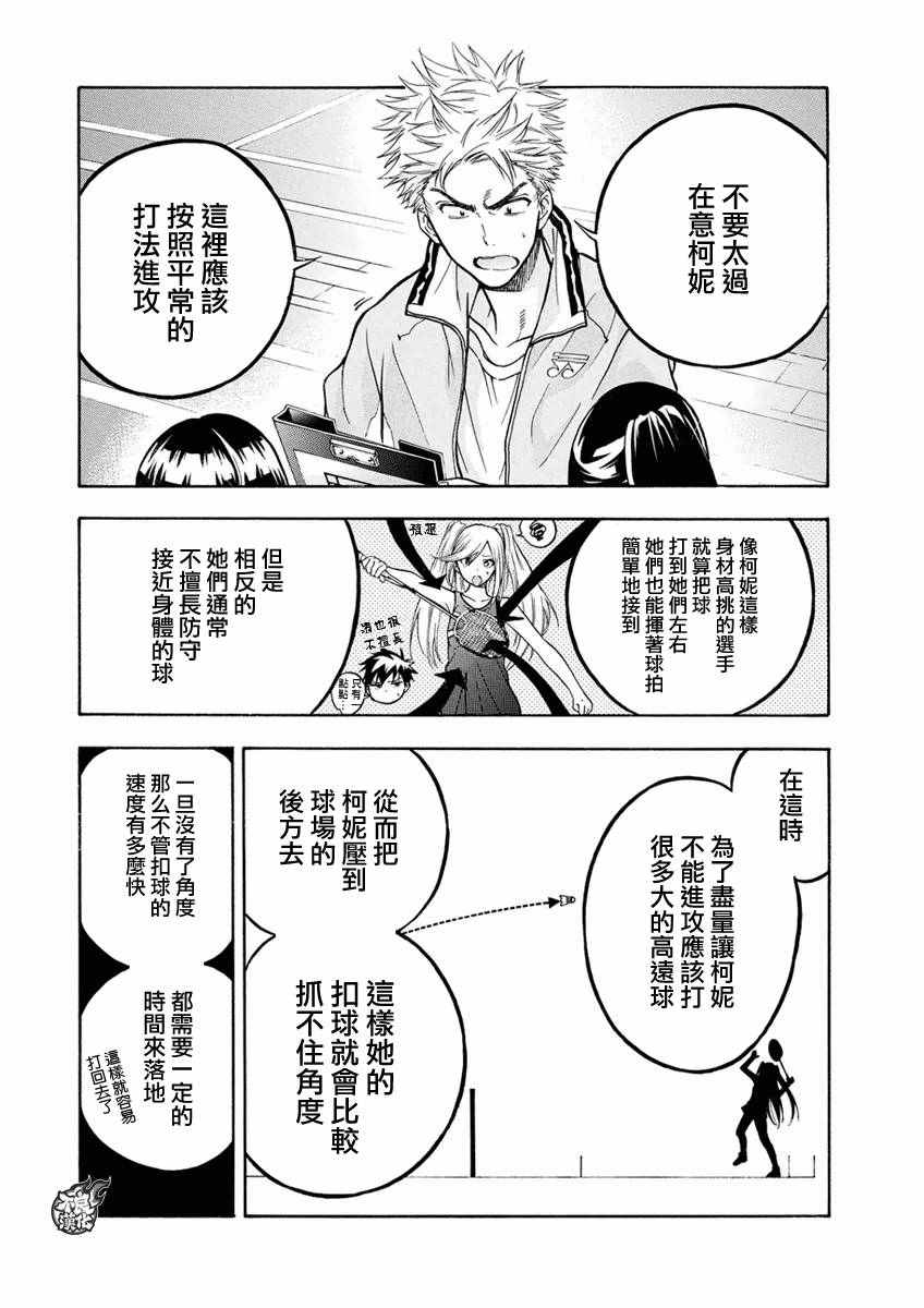 轻羽飞扬漫画,第3话4图