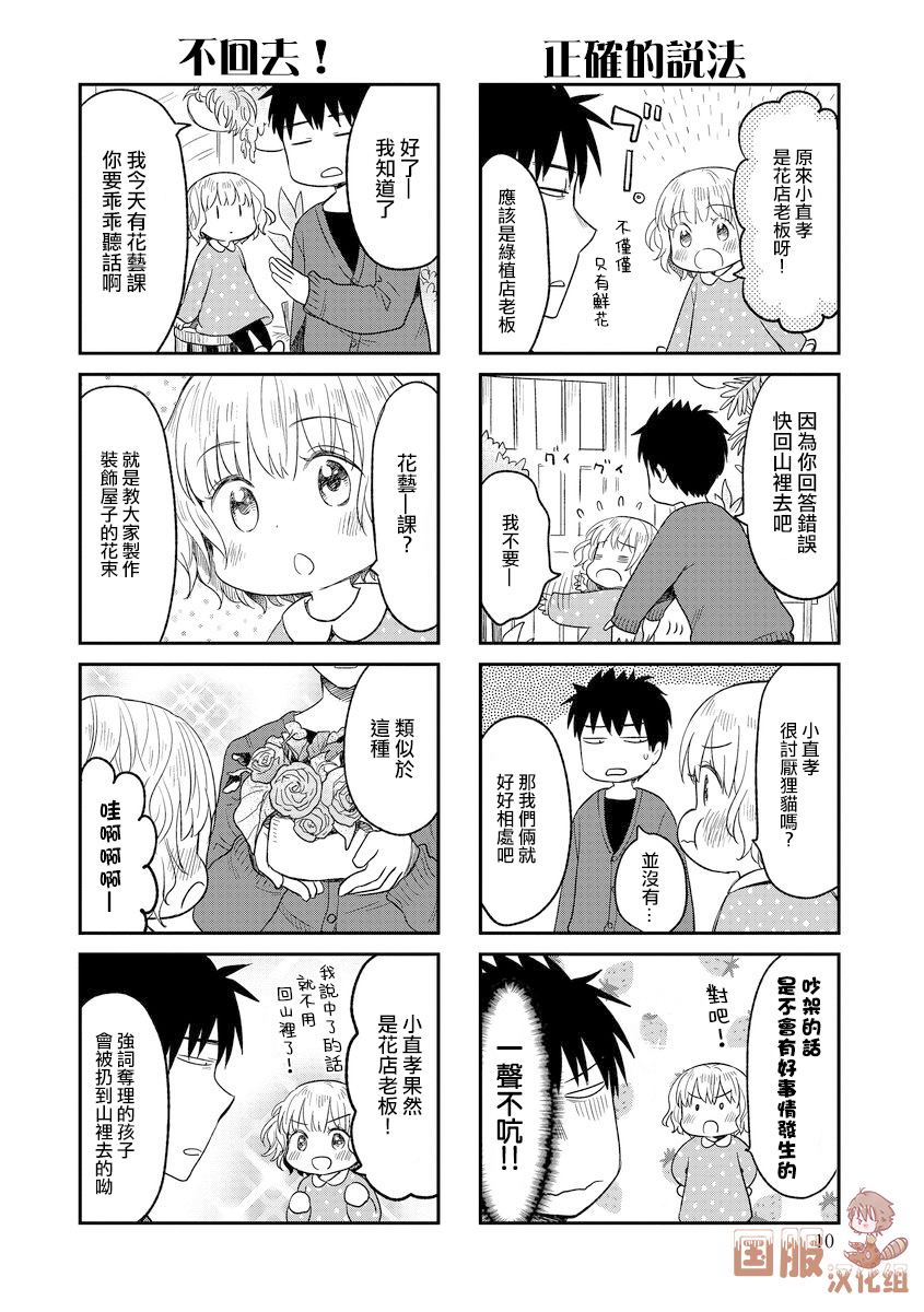 妖怪小貍的养成方法 漫画,第2话2图