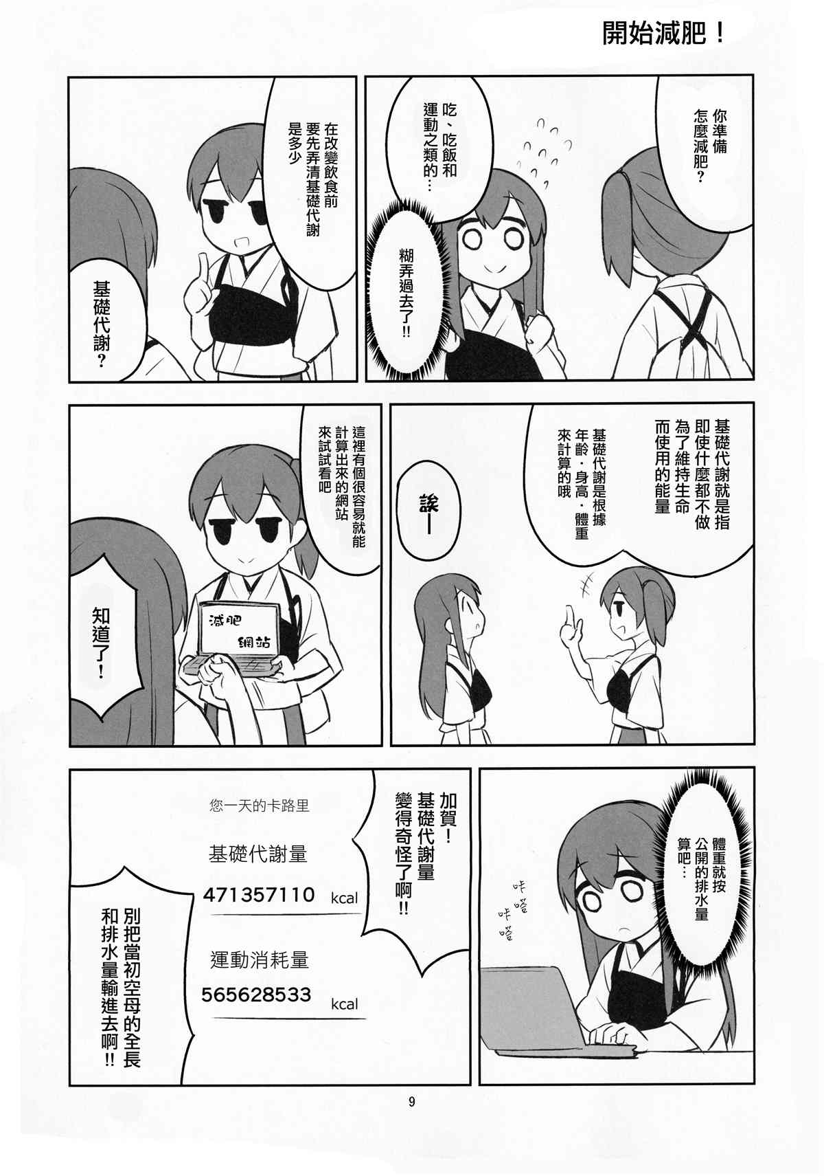 Akagi work out！漫画,第1话3图