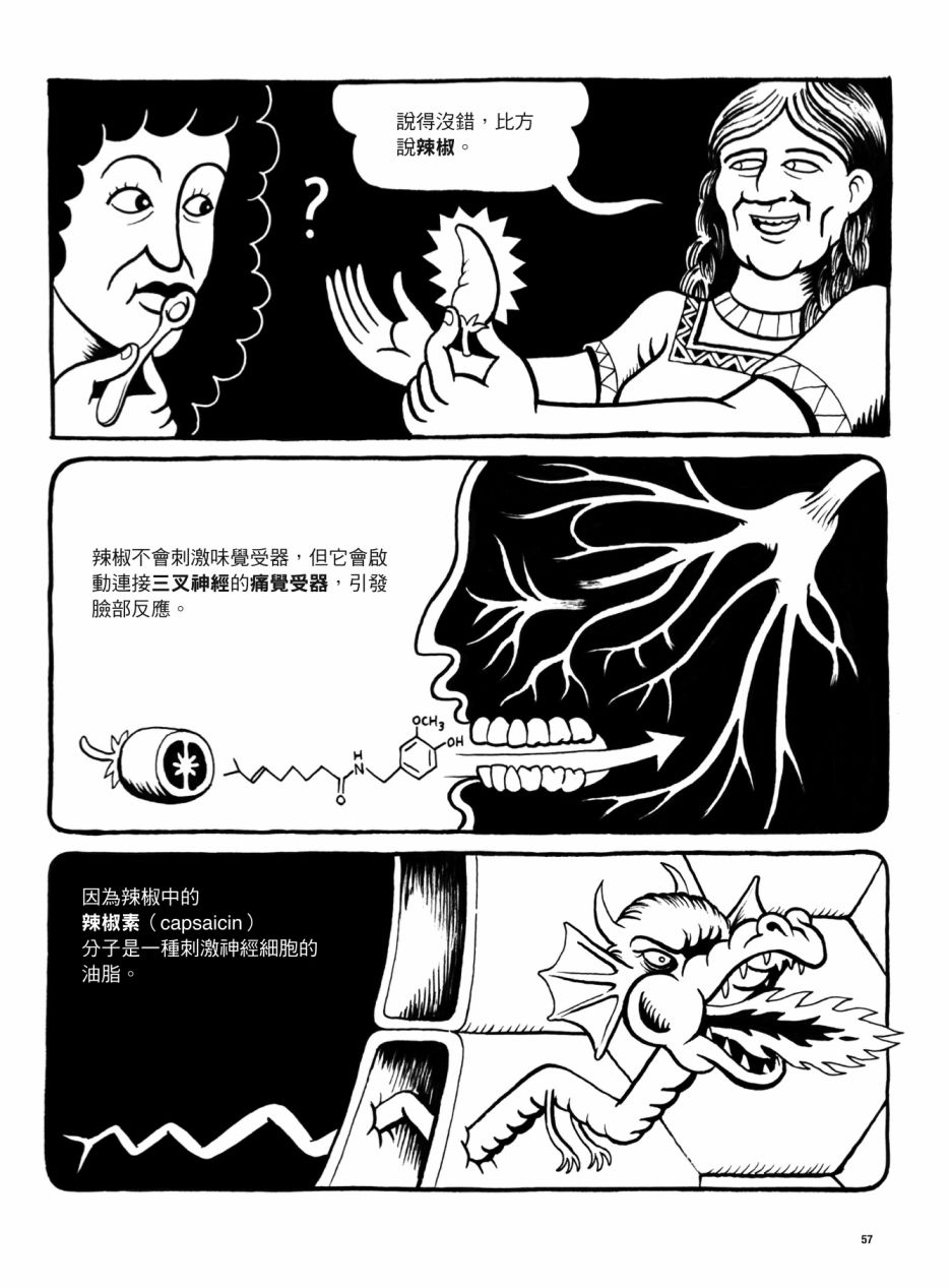 看漫画了解人体感官漫画,第1卷2图