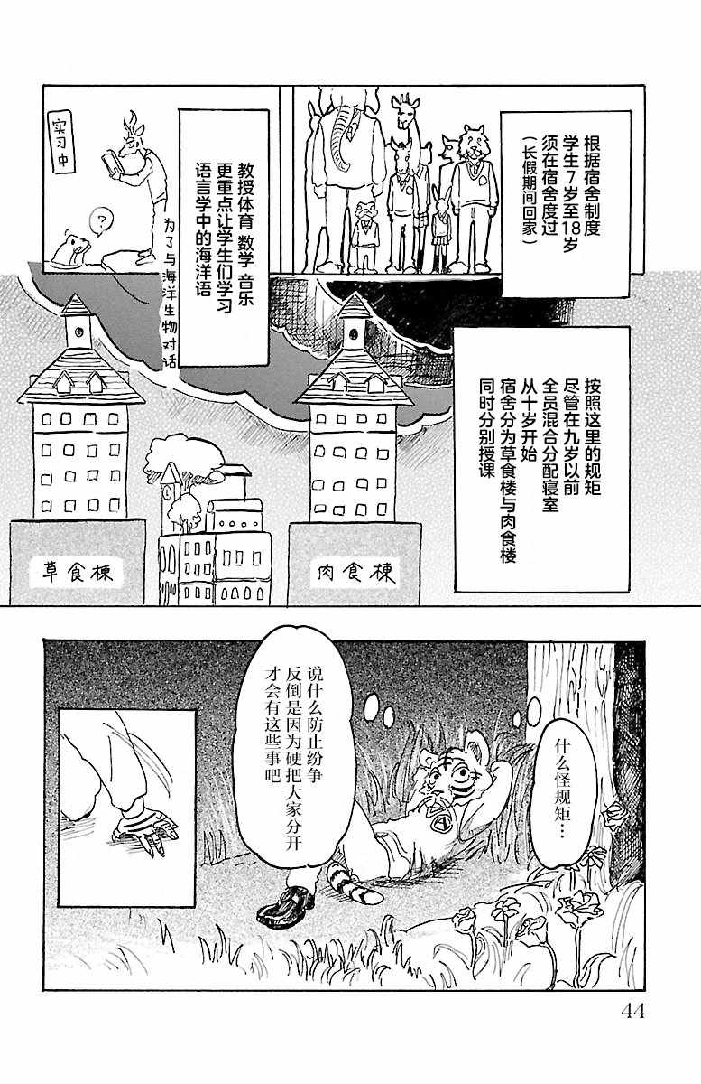 BEAST COMPLEX 漫画,第2话4图