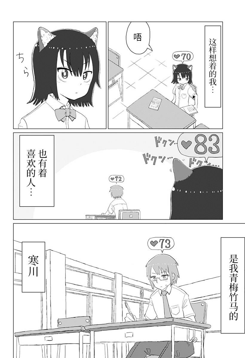 顺风兽耳漫画,第1话2图