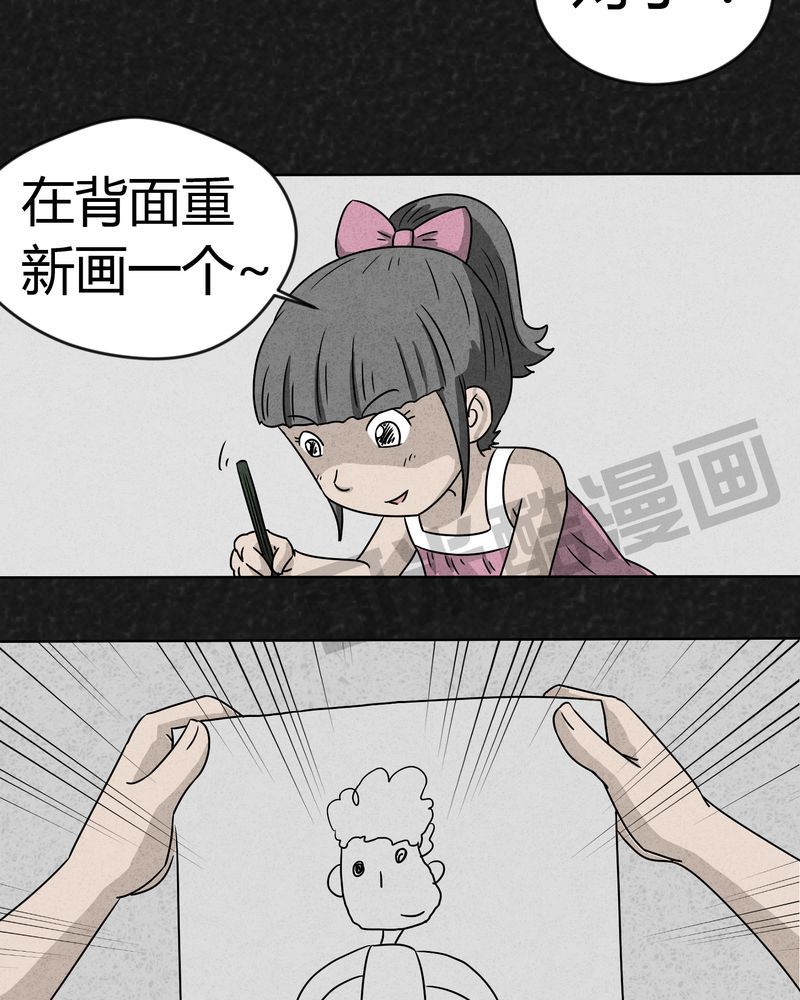 猎诡实录讲什么漫画,第3章：恐怖的爸爸5图