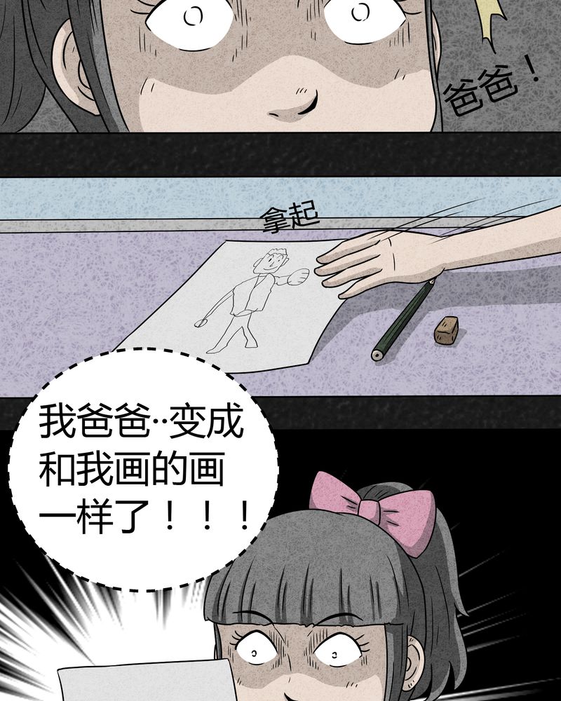 猎诡实录讲什么漫画,第3章：恐怖的爸爸5图