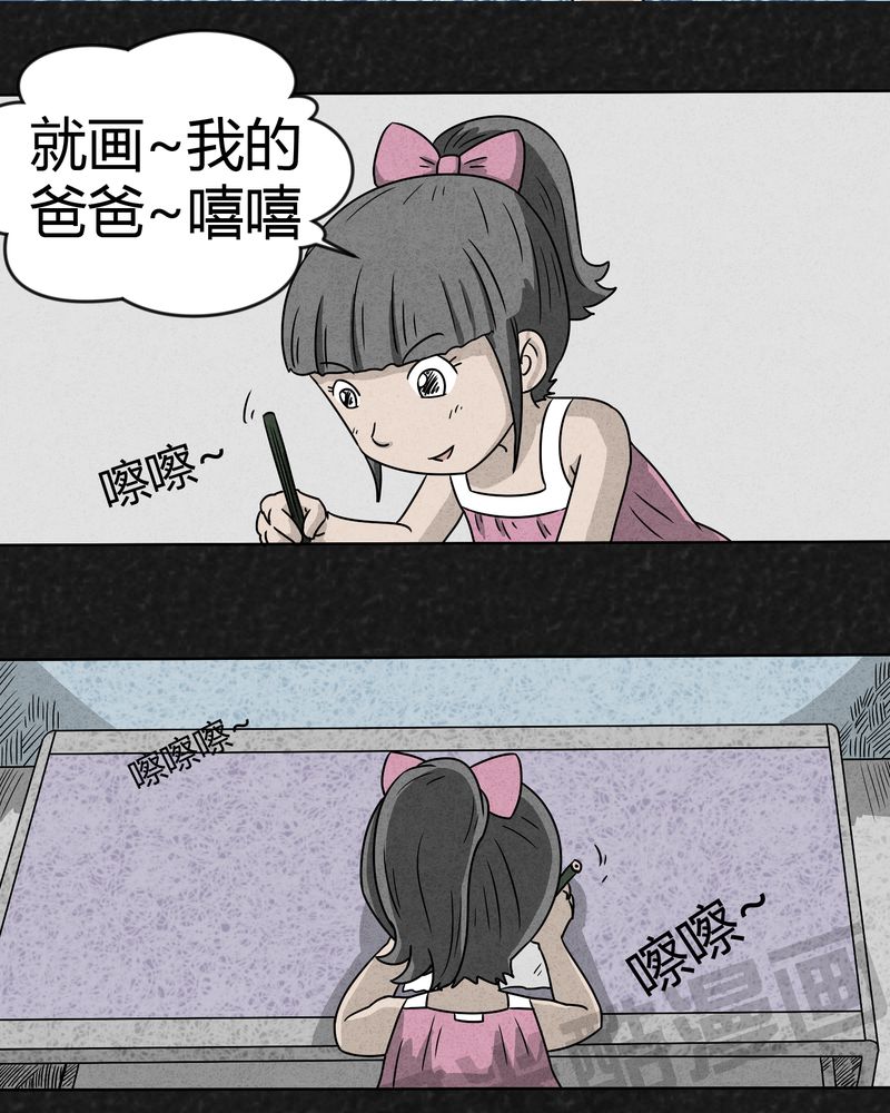 猎诡实录讲什么漫画,第3章：恐怖的爸爸2图