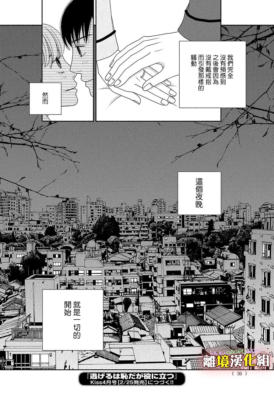 逃避可耻却很管用漫画,第44话一月已流逝二月也溜走三月终离去3图