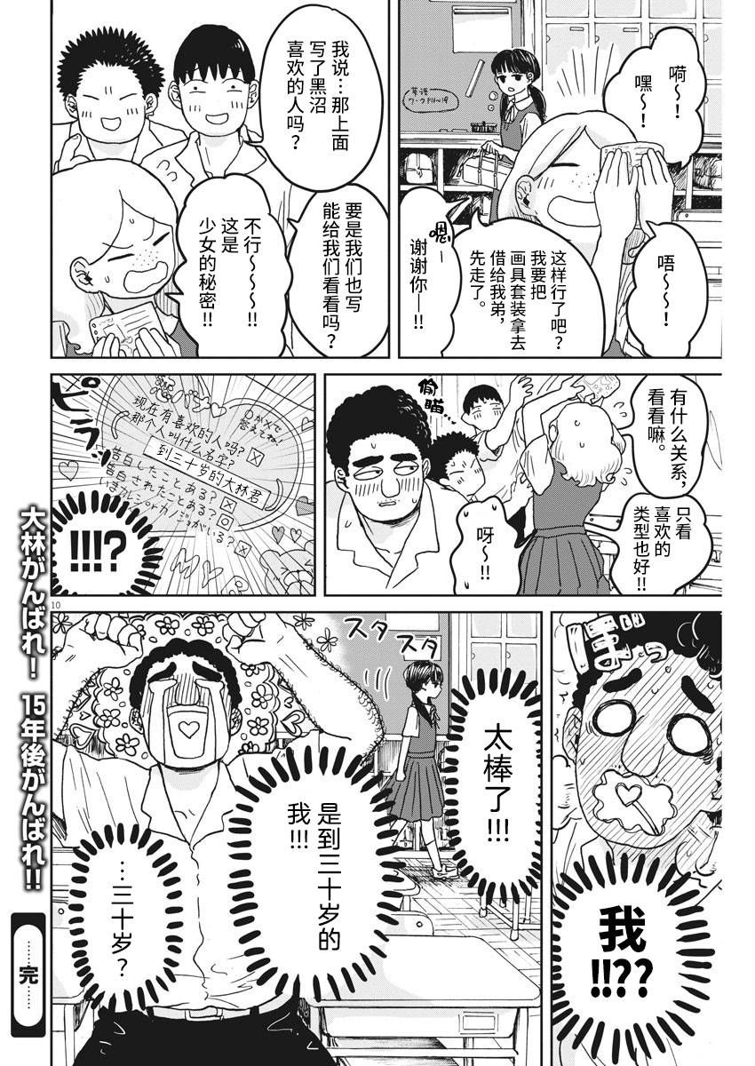 有趣的胡子漫画,第1话5图