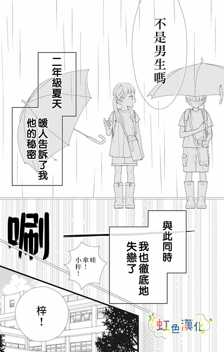 伪装之友漫画,第1话5图