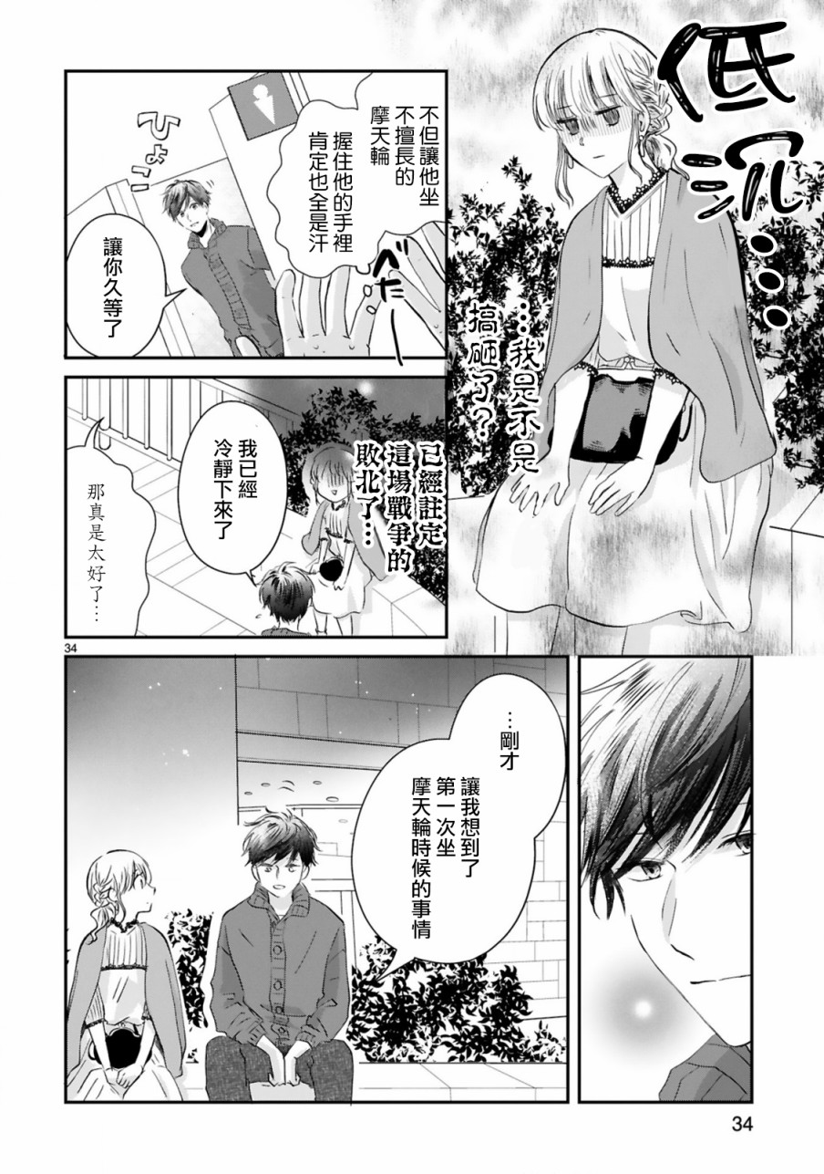 因故，大叔在为我的恋情应援（脑内）漫画,第2话4图