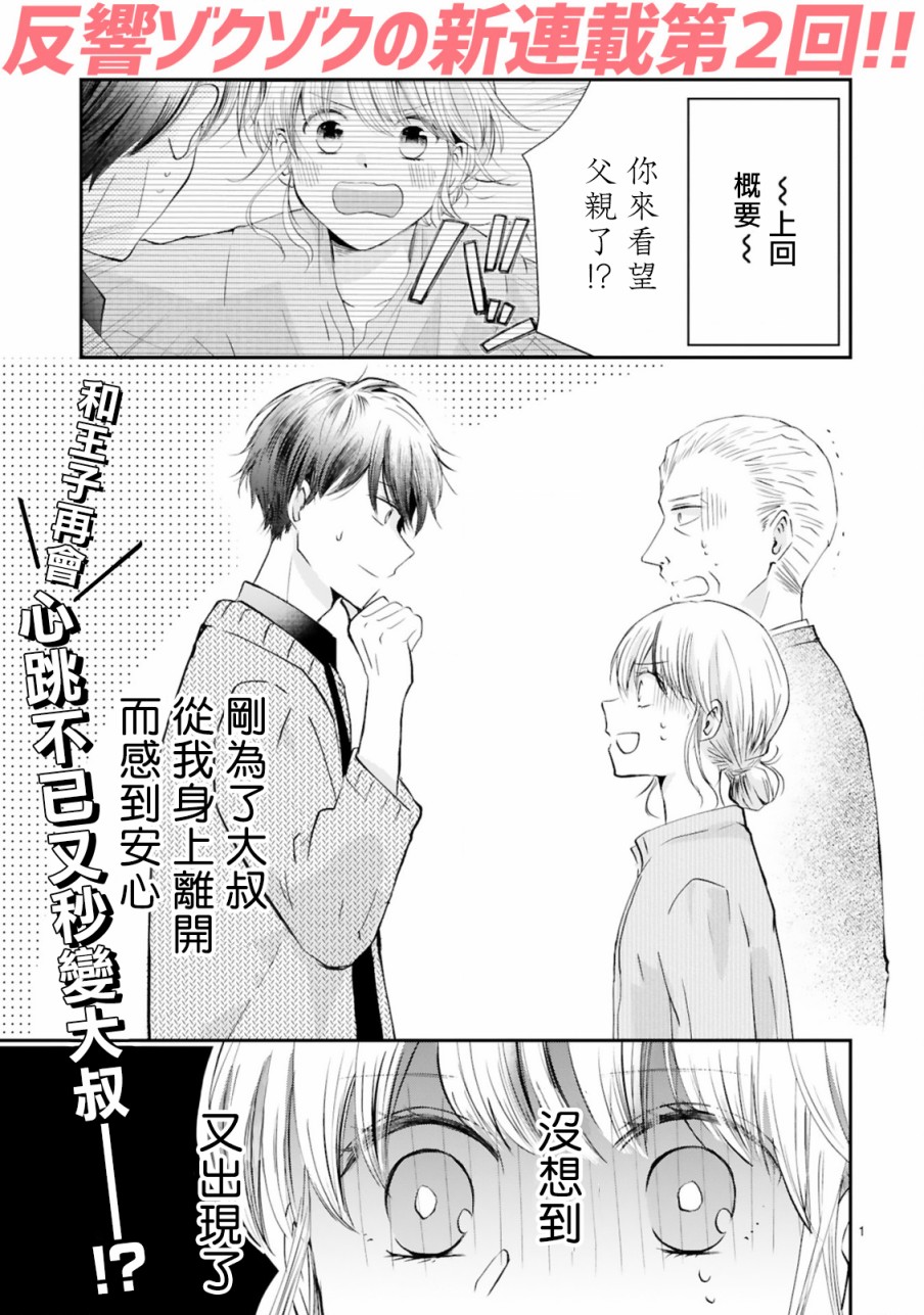 因故，大叔在为我的恋情应援（脑内）漫画,第2话1图