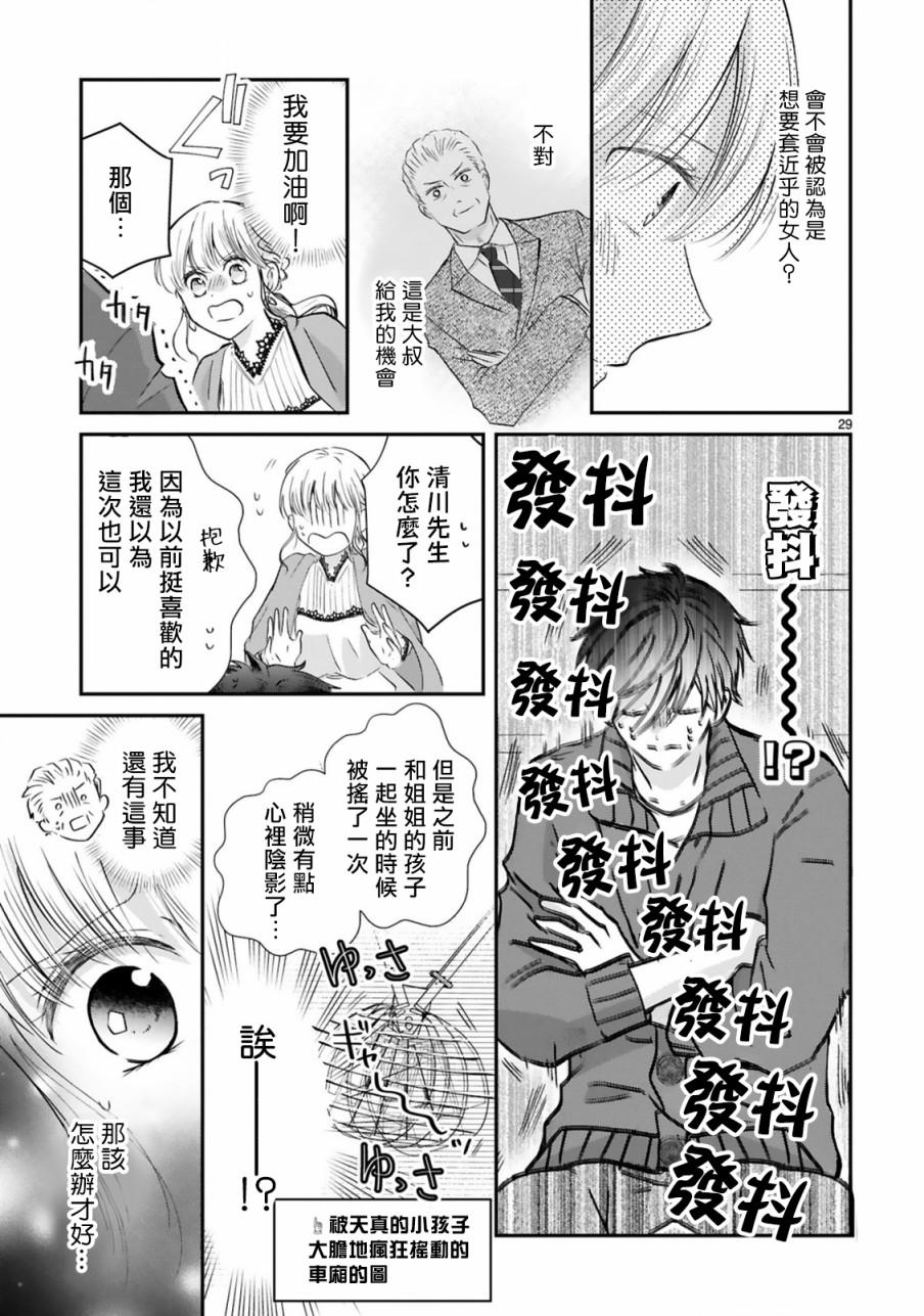 因故，大叔在为我的恋情应援（脑内）漫画,第2话4图