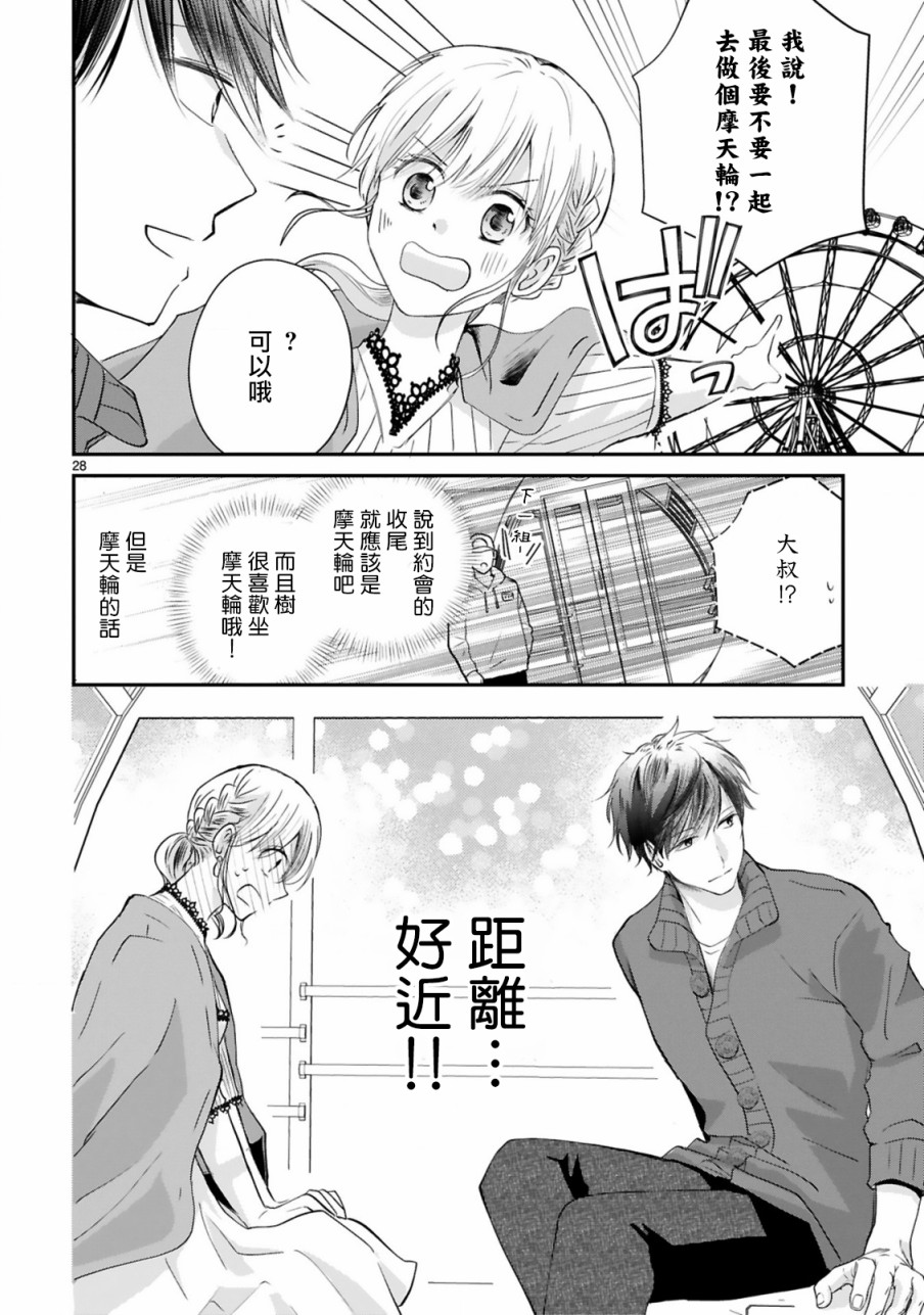 因故，大叔在为我的恋情应援（脑内）漫画,第2话3图