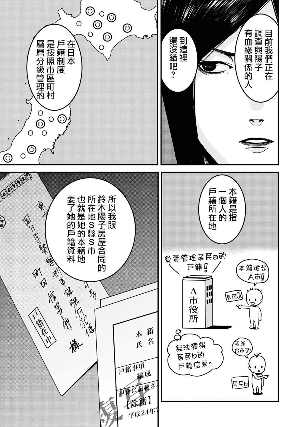 绝叫漫画,第3话2图