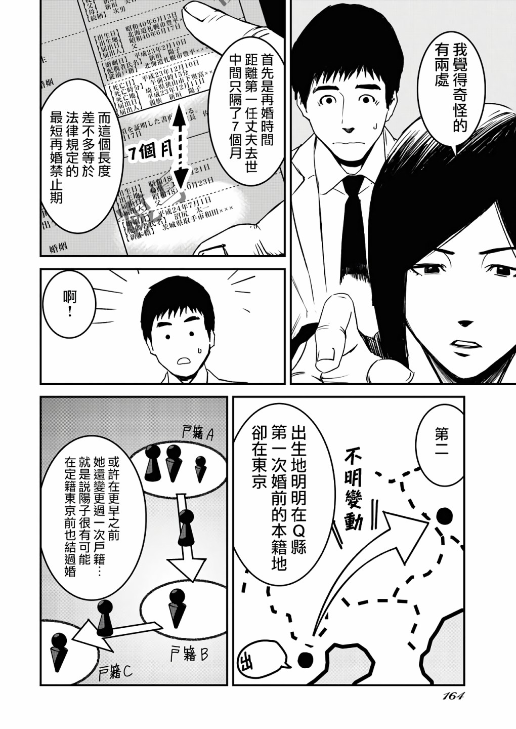 绝叫漫画,第3话5图