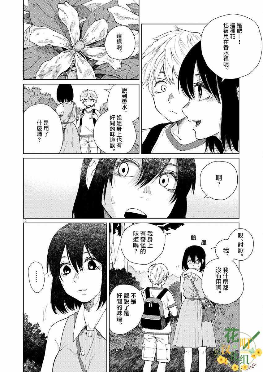 坏姐姐漫画,第5话2图